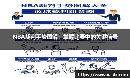 NBA裁判手势图解：掌握比赛中的关键信号